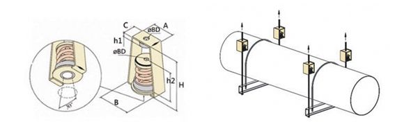 吊式<a href='http://v1614.cn' target='_blank'><u>彈簧減震器</u></a>，上海吊式彈簧減震器，淞江吊式彈簧減震器