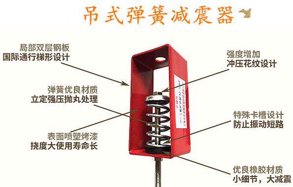 當(dāng)空調(diào)機(jī)組趕上吊式彈簧<a href='http://v1614.cn' target='_blank'><u>減震器</u></a>