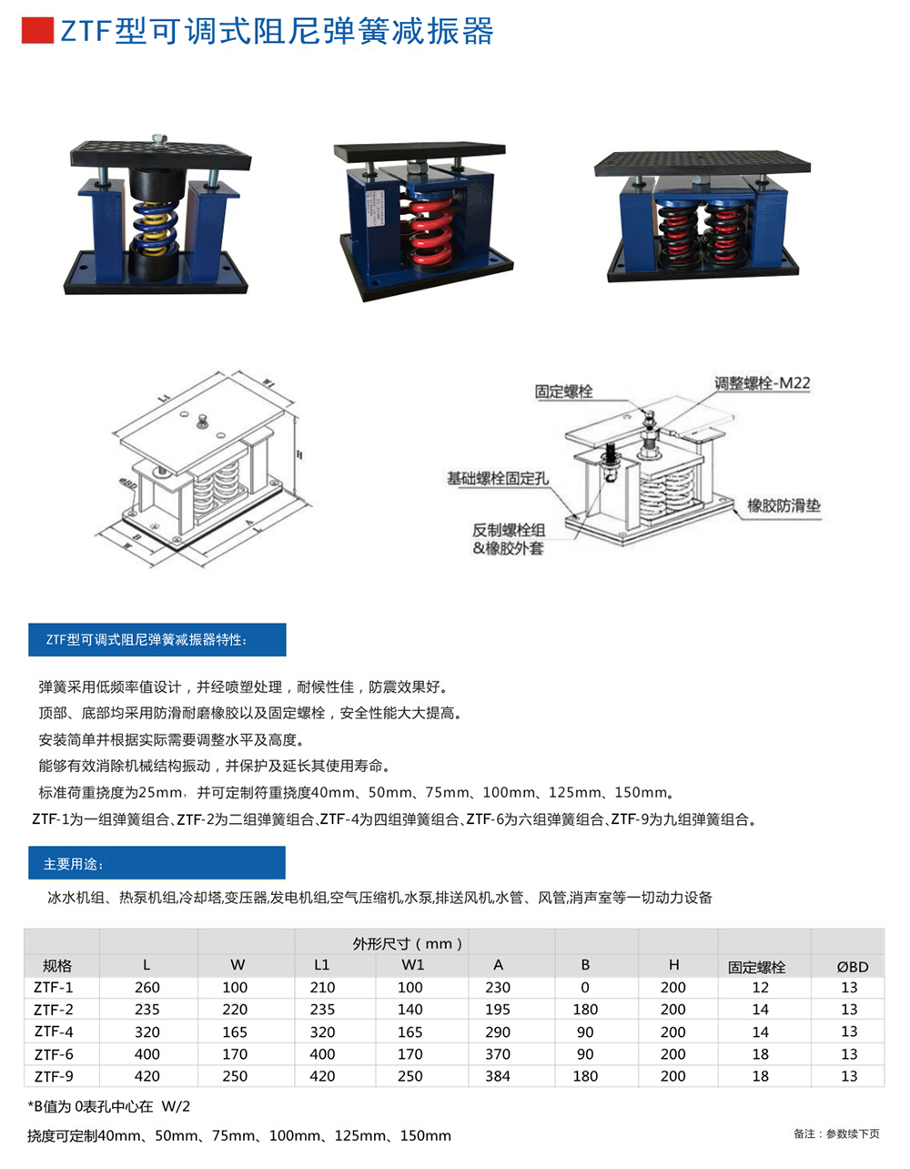 ZTF<a href='http://v1614.cn' target='_blank'><u>彈簧減震器</u></a>參數(shù)圖1