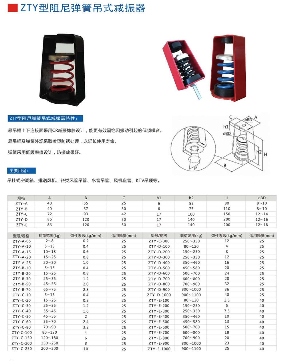 吊式<a href='http://v1614.cn' target='_blank'><u>彈簧減震器</u></a>，上海吊式<a href='http://v1614.cn' target='_blank'><u>彈簧減震器</u></a>，淞江吊式彈簧減震器