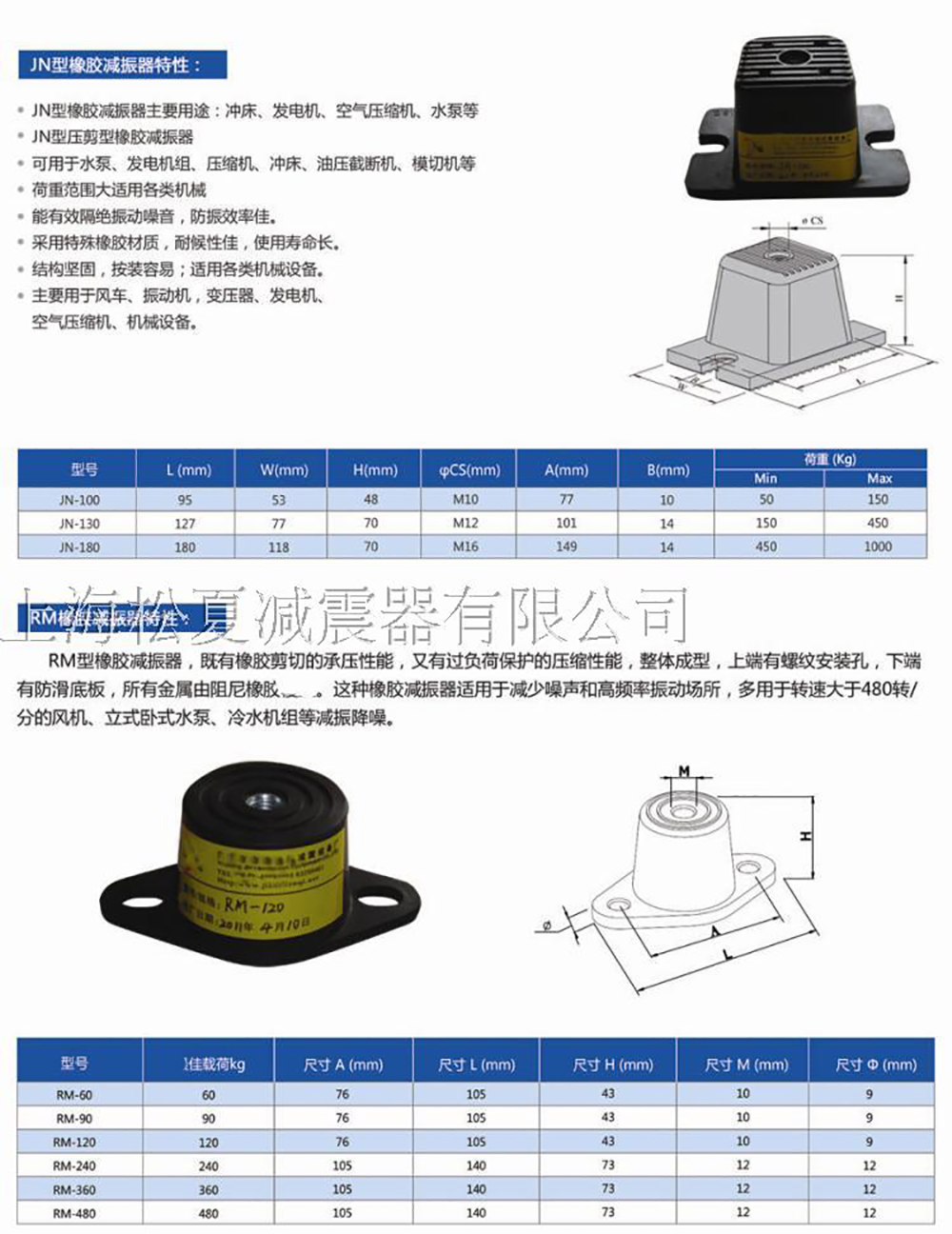 JN<a href='http://v1614.cn' target='_blank'><u>橡膠減震器</u></a>參數(shù)圖