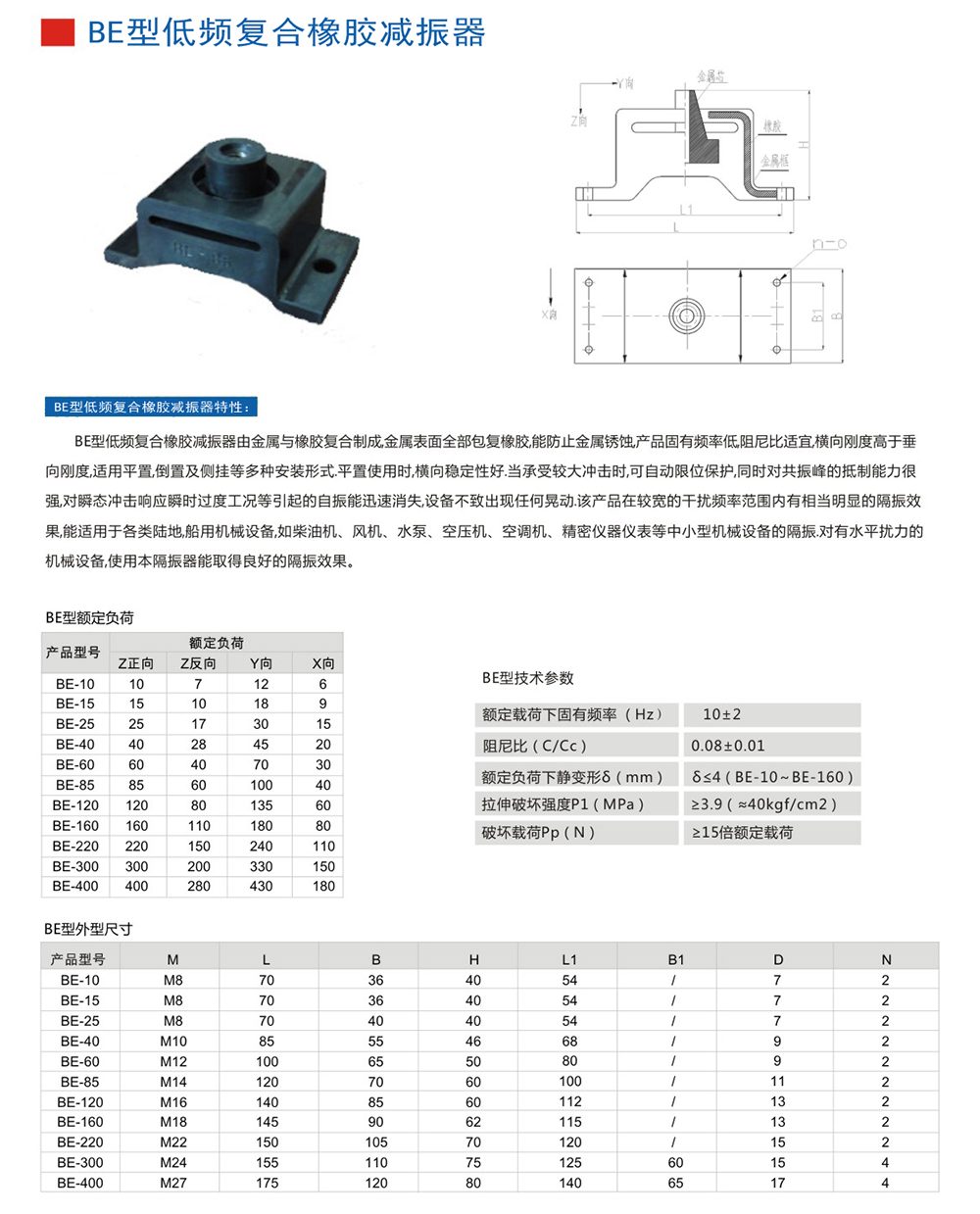 BE<a href='http://v1614.cn' target='_blank'><u>橡膠減震器</u></a>參數(shù)圖
