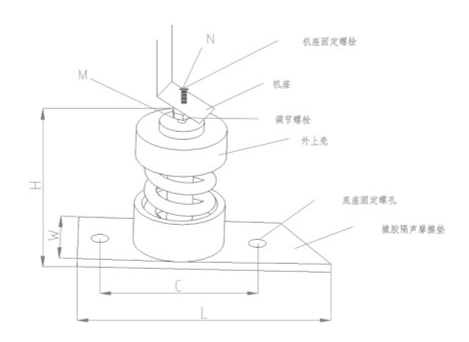 ZTJ型<a href='http://v1614.cn' target='_blank'><u>彈簧減震器</u></a>結(jié)構(gòu)圖